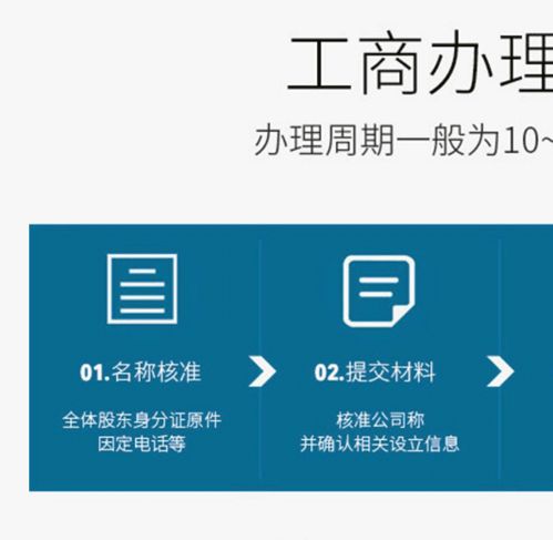 北京延慶營業執照代辦服務指南 高效合規，助力創業起步